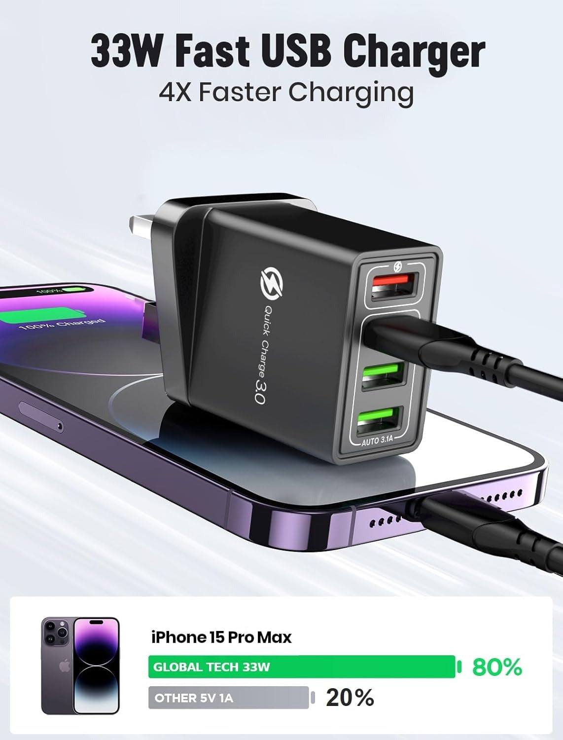 4 Multi-Port Fast Quick Charge USB Hub Mains UK Plug Adapter Wall Charger-2 Pack