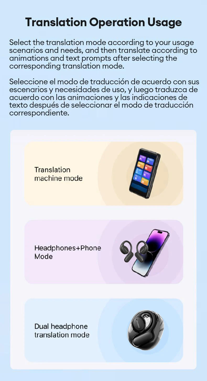 Choice HYUNDAI Openair5 AI Bluetooth Translation Earphones Hanging Ear Type AI Intelligent 100+ languages Meeting Earphone Gift