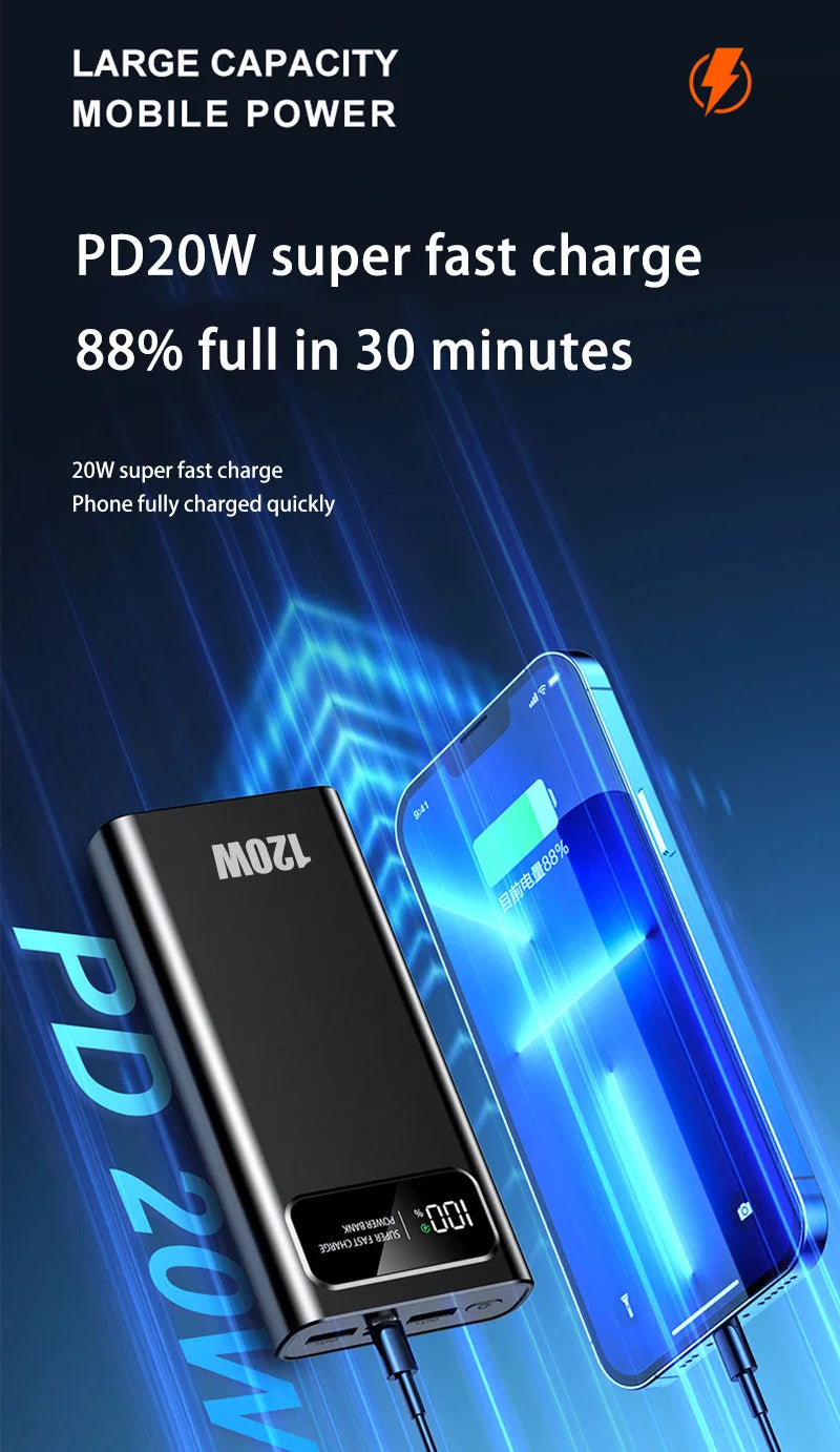 Xiaomi 120W 200000mAh Power Bank Super Fast Charging Battery High Capacity Digital Display PowerBank For iPhone Samsung Huawei