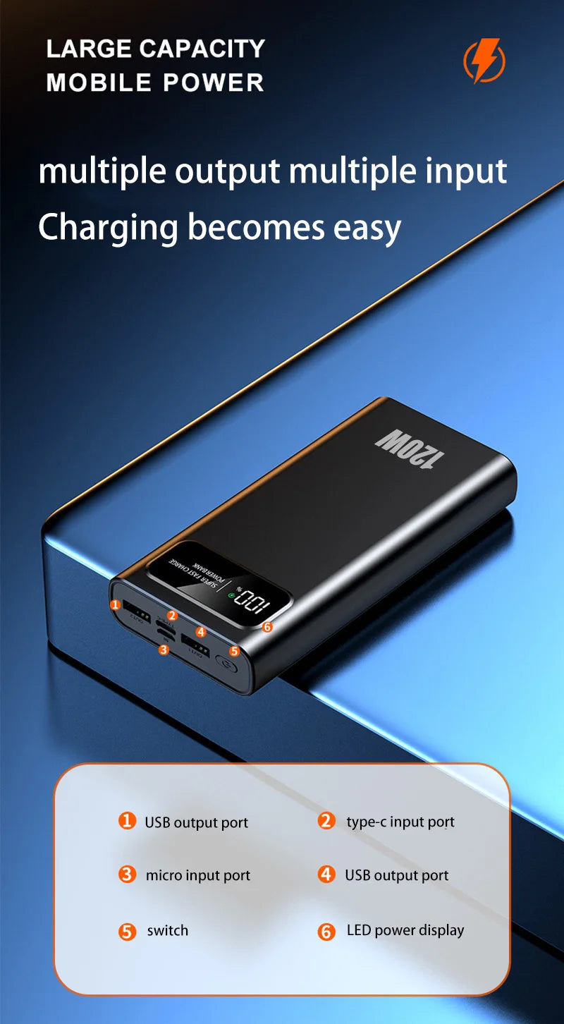 Xiaomi 120W 200000mAh Power Bank Super Fast Charging Battery High Capacity Digital Display PowerBank For iPhone Samsung Huawei