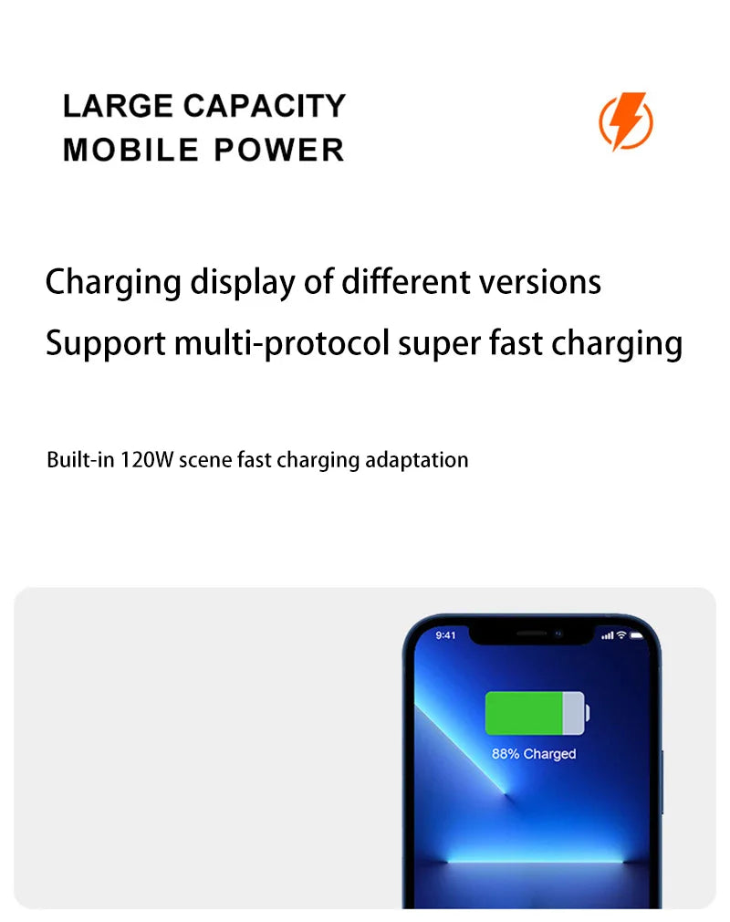 Xiaomi 120W 200000mAh Power Bank Super Fast Charging Battery High Capacity Digital Display PowerBank For iPhone Samsung Huawei