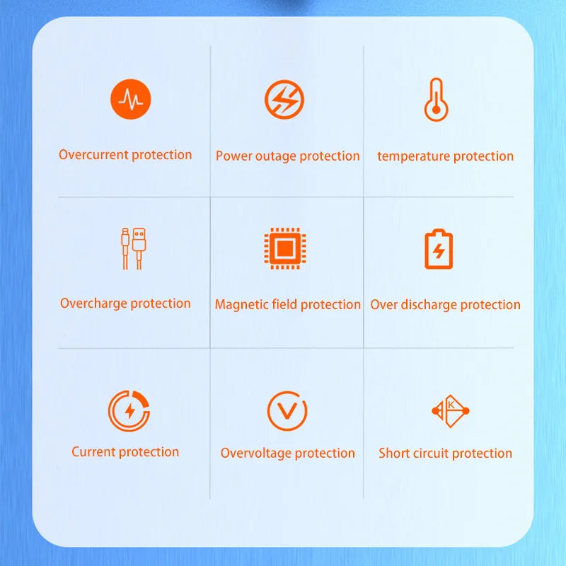 Xiaomi 120W 200000mAh Power Bank Super Fast Charging Battery High Capacity Digital Display PowerBank For iPhone Samsung Huawei