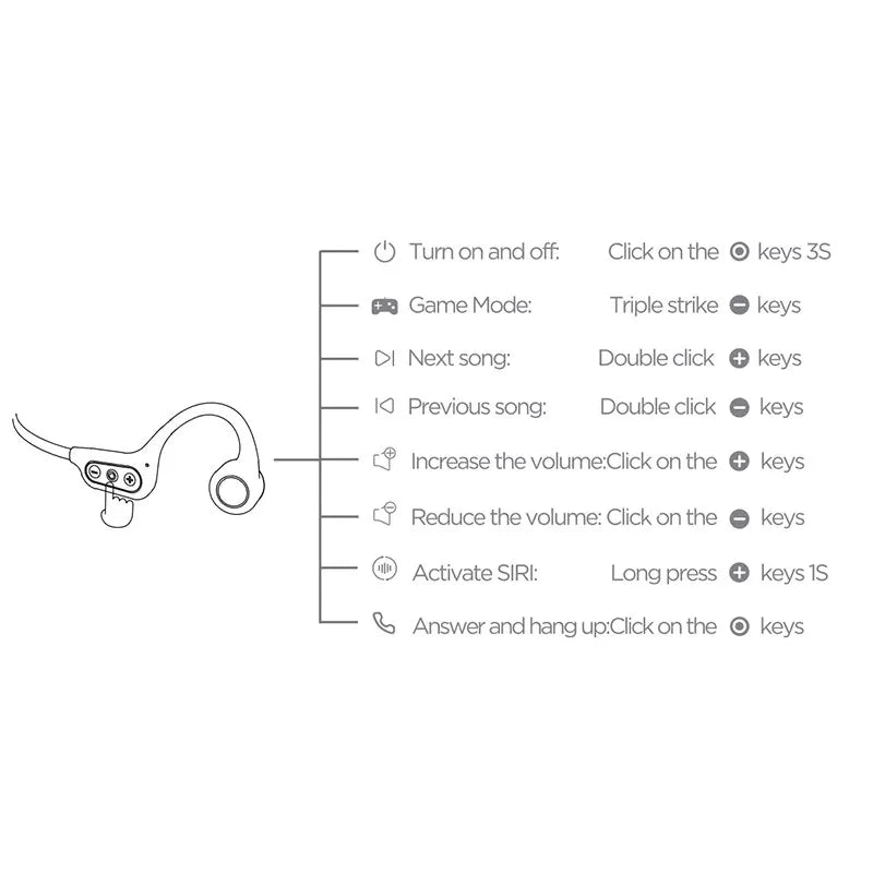 Lenovo X3 Pro Bone Conduction Earphone TWS Fone Bluetooth Wireless Headphone Driving Cycling Earbuds Sports Running Headset