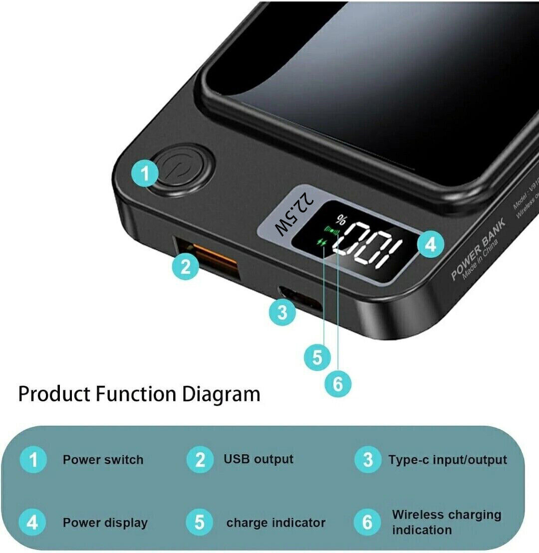 Magnetic Wireless Power Bank 12000mAh For Magsafe Battery Pack For iPhone 12 13 14